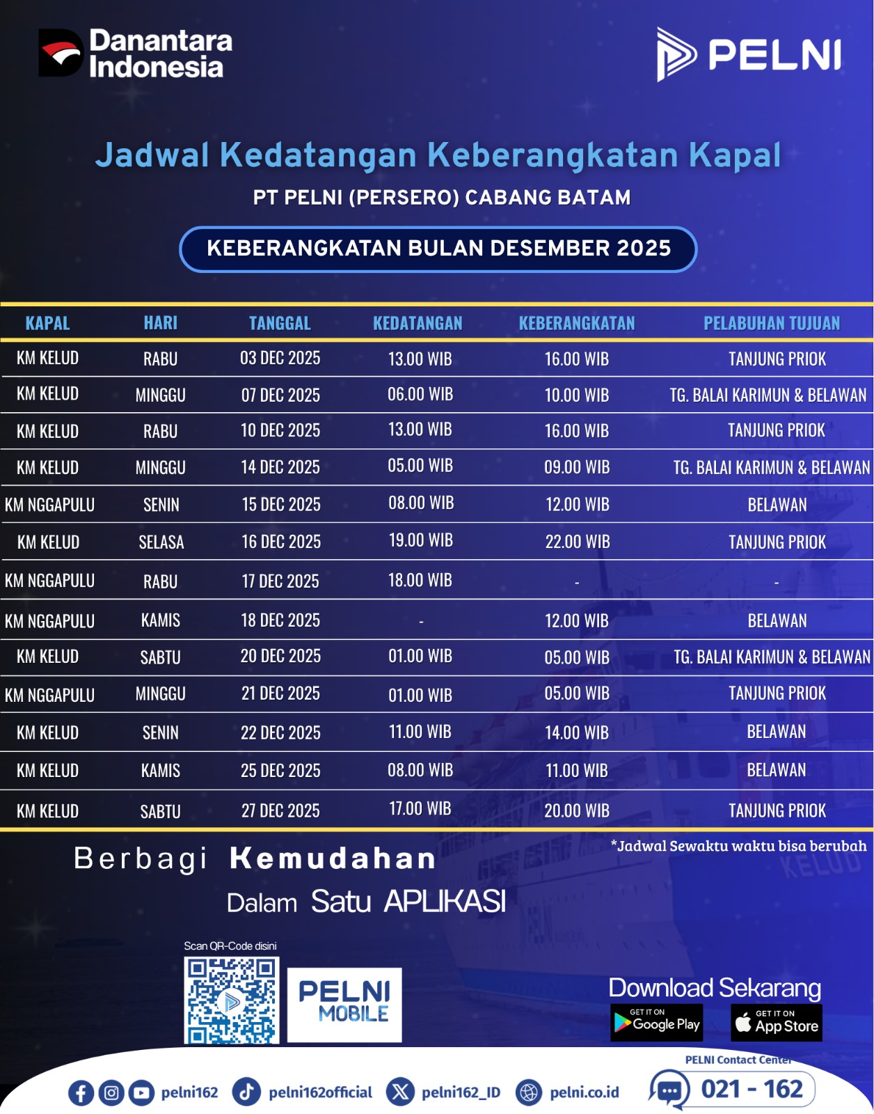 KACAB PELNI BATAM EDWIN KURNIANSYAH SIAP ANTISIPASI LONJATAN PENUMPANG NATARU 2025-2026